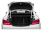 2015 Buick LaCrosse Premium II Group